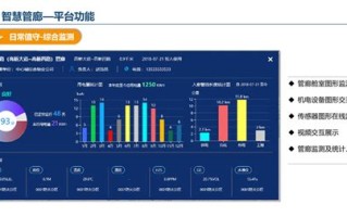 壁山智慧管廊大数据中心项目