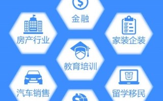 珠海大数据营销系统