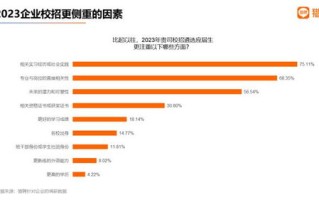 信网大数据信用报告查询