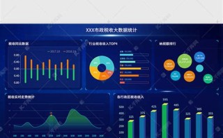 税收大数据助力经济发展