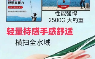垂钓形容什么生肖