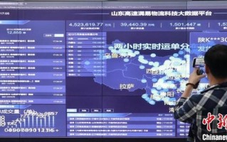 济宁联通大厦