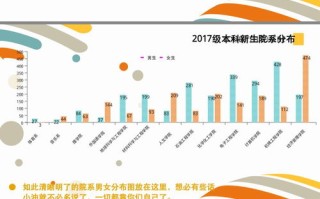 宣城联通5g覆盖区域
