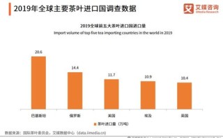 大数据技术江西师范大学的学费