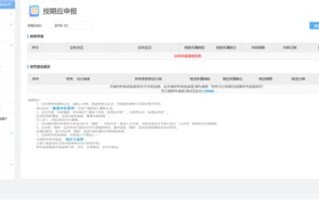 福建省税务大数据复工指南