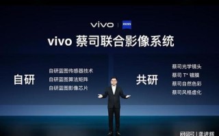 影像灭霸的诞生揭秘系列技术沟通会的背后故事

引言
在数字影像处理领域，技术的每一次飞跃都离不开无数工程师和科学家的辛勤工作。近期，一系列技术沟通会的召开，标志着影像处理技术的一个新时代——影像灭霸的诞生。本文将深入探讨这些沟通会的