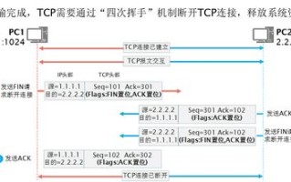 鸡西联通网络维修电话