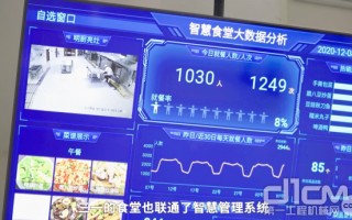 餐饮大数据分析平台