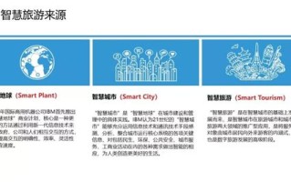 旅游大数据心得体会