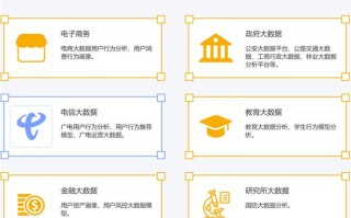 大数据培训机构