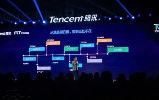 人工智能大数据的图片
