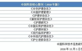 摄影理论类核心期刊目录有哪些