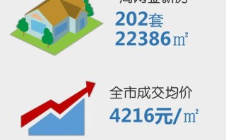 探索大数据在广西梧州的应用和发展