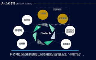 灌云大数据精准营销