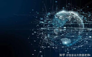 1.智能个人化推荐