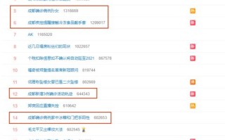 儿童行程轨迹查询
