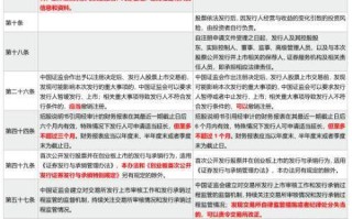 疫情概述