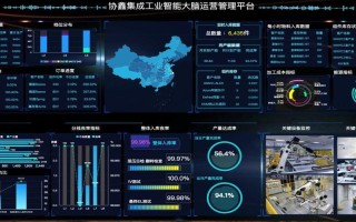 大数据行业怎么赚钱