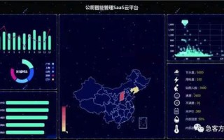 铁路大数据图片