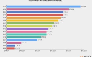 大数据在职场中的应用