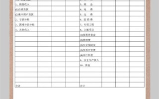 大数据行业：