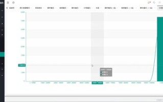 大数据弹窗错误怎么办