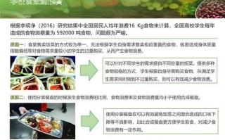 粮食安全战略有哪些