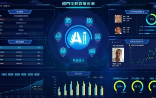 智能电话大数据平台：助力企业通话分析与营销决策