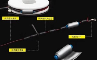 筏钓用什么假饵
