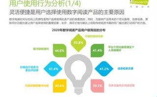 福州大数据集团有限公司