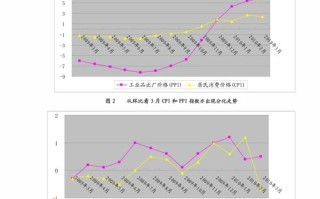 朱记大数据还有吗