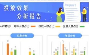 优势：