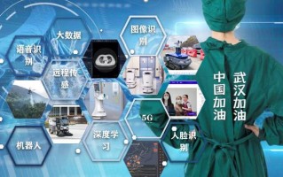 大数据技术在疫情防控中的应用