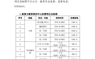 忻州考研培训机构