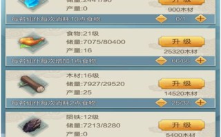 太古仙尊怎么垂钓仙兽