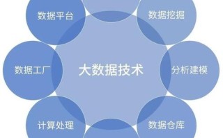 关键功能和特点