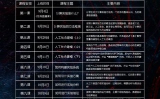智能建模大数据平台