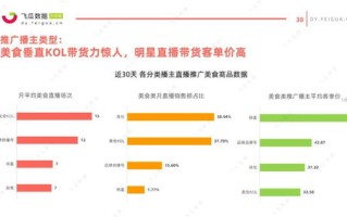 惠州大企业排名