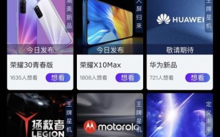 iPhone13即将上线 苹果产业链迎来新机会