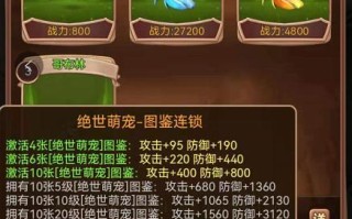 魔力宠物5级魔法怎么获得