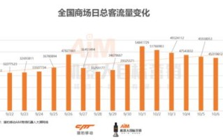 河南洛阳疫情电话