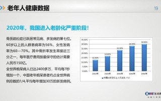 中国健康大数据2023年报告