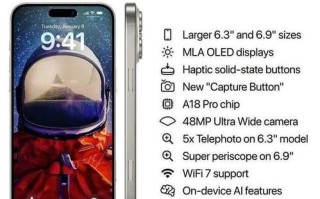 iPhone16Pro的屏幕尺寸会变大,你真的用过吗