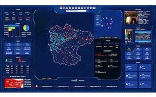 智慧党建大数据技术服务