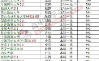 辽宁数据科学与大数据技术