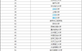 国开大学大数据技术专业历年题库
