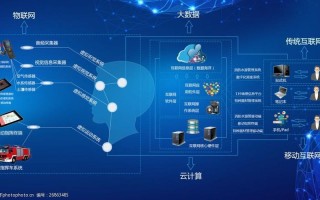 辽宁大数据局信息中心
