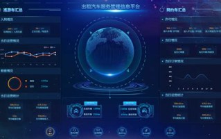 大数据开店选址app