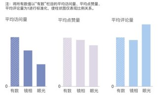 青海疫情官网