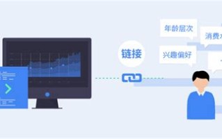 起点刷数据会被编辑端推荐吗